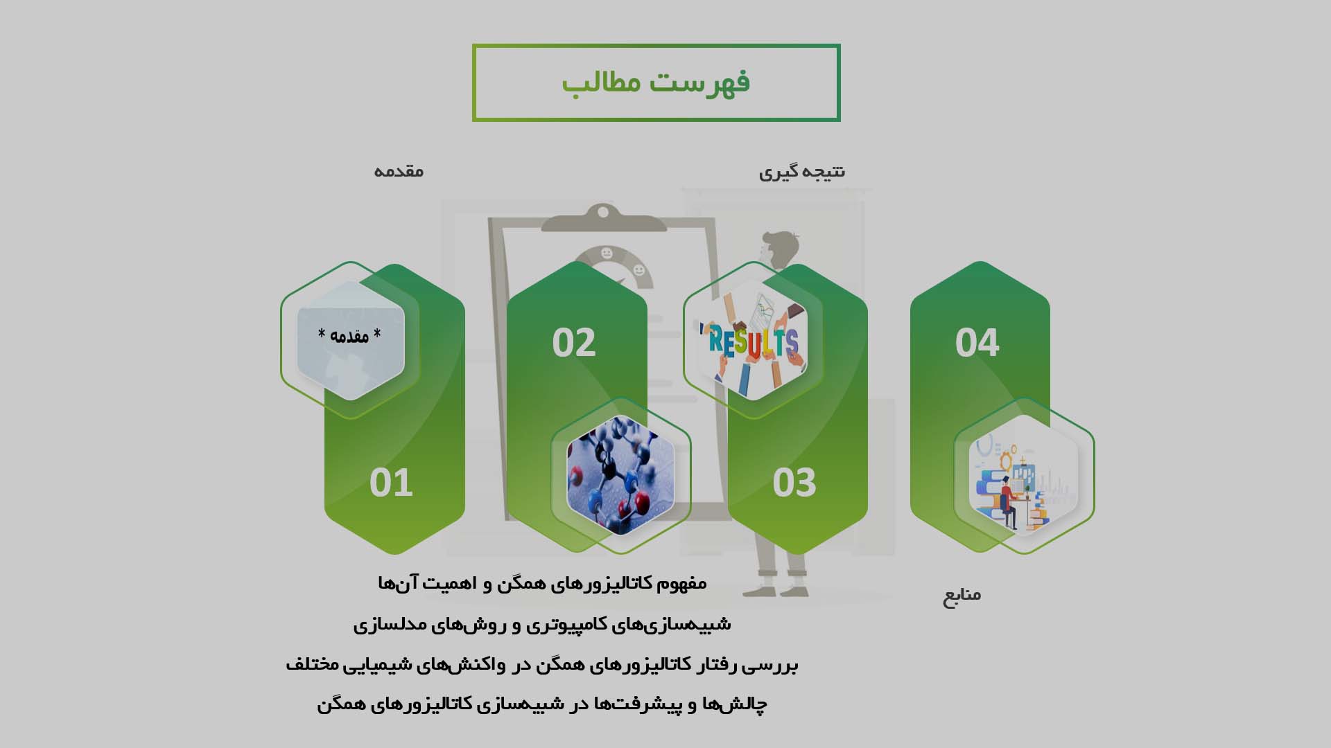 پاورپوینت در مورد رفتار کاتالیزورهای همگن با استفاده از شبیه‌سازی‌های کامپیوتری